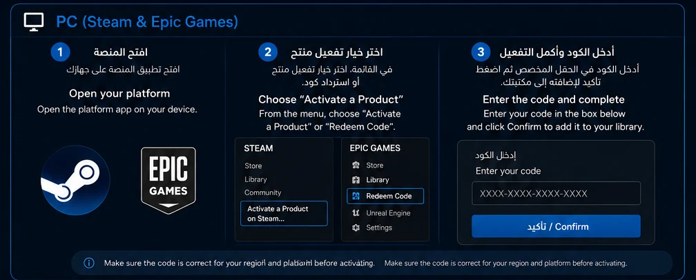 Steam — دليل تفعيل الأكواد