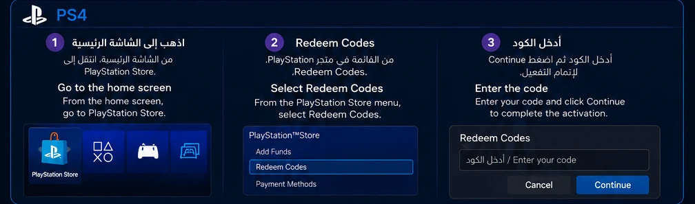 PS4 — دليل تفعيل الأكواد